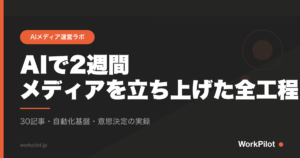 AIで2週間nメディアを立ち上げた全工程 のアイキャッチ画像
