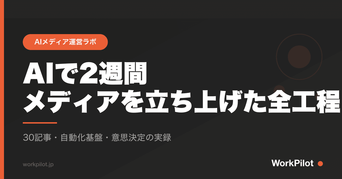 AIで2週間nメディアを立ち上げた全工程 のアイキャッチ画像